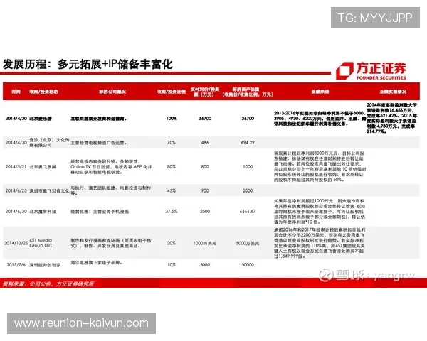 聚焦2026赛季规则变革与车队博弈新格局解析及车手动态与冠军悬念