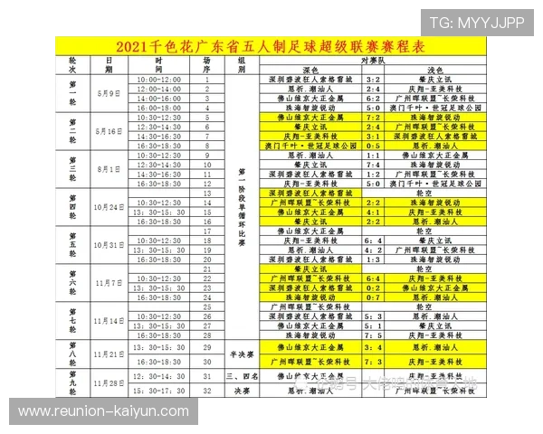 粤超最新赛况实时更新及球队进球动态全程追踪分析