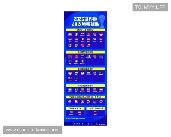 2026世界杯最新赛程揭晓 各强队备战激烈对决