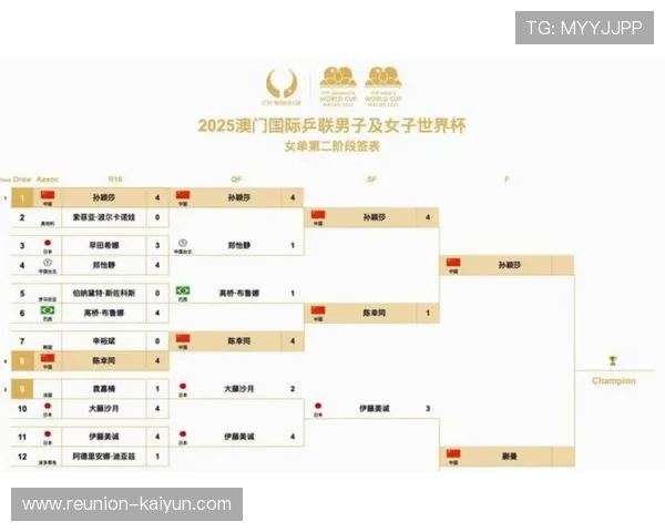 2026世界杯完整赛程时间表及关键比赛安排盘点 2026世界杯完整赛程时间表及关键比赛安排盘点